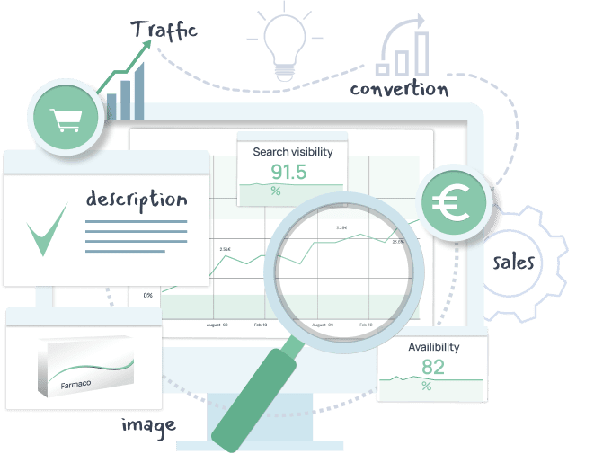 Conversion im Versandhandel erhöhen mit Maven360