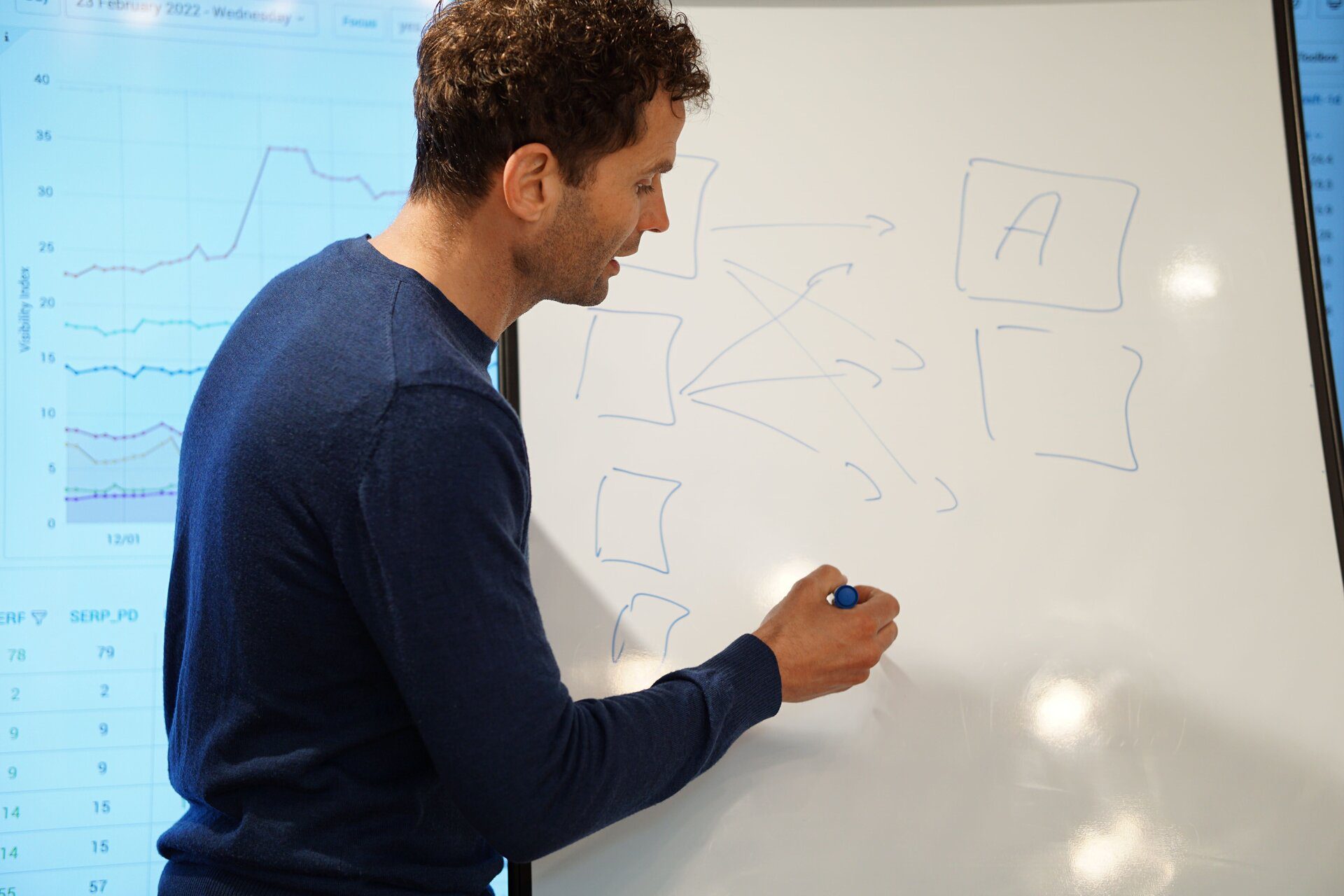 Arbeiten bei Maven360 E-Commerce Data Analytics Suite für OTC- und Pharmahersteller