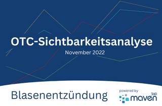 Sichtbarkeitsanalyse Blasenentzündung, OTC, Versandhandel